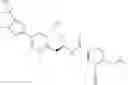 Fig. 64 - N-(4-(imidazo[1,2A]pyridin-YL)phenethyl)benzamide inhibitors of the mitotic kinesin CENP-E for treating certain cellular proliferation diseases