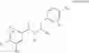 Fig. 716 - N-(4-(imidazo[1,2A]pyridin-YL)phenethyl)benzamide inhibitors of the mitotic kinesin CENP-E for treating certain cellular proliferation diseases