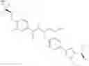 Fig. 87 - N-(4-(imidazo[1,2A]pyridin-YL)phenethyl)benzamide inhibitors of the mitotic kinesin CENP-E for treating certain cellular proliferation diseases