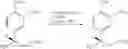 Fig. 08 - Methods of using and compositions comprising (+)-3-(3,4-dimethoxy-phenyl)-3-(1-oxo-1,3-dihydro-isoindol-2-yl)-propionamide