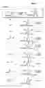 Fig. 05 - Compounds, pharmaceutical compositions containing same, and methods of use for same