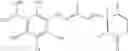 Fig. 47 - Transcriptional factor, process for producing the same and use thereof