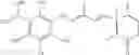Fig. 48 - Transcriptional factor, process for producing the same and use thereof