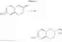 Fig. 08 - Substituted tetralins and indanes