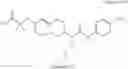 Fig. 40 - Substituted tetralins and indanes