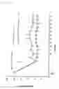 Fig. 02 - Method for treating peripheral vascular diseases