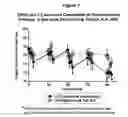 Fig. 02 - Abnormal Cannabidiols as agents useful in combination therapy for lowering intraocular pressure
