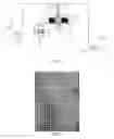 Fig. 02 - Process for preparing nanofluids with rotating packed bed reactor