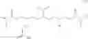 Fig. 09 - Paper products softening compositions