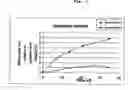 Fig. 02 - Surface-modified fillers