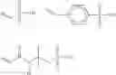 Fig. 15 - Surface-modified fillers