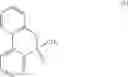 Fig. 08 - Flame resistant synthetic resin composition