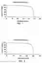 Fig. 02 - Low VOC-solvent based mold release agent and curable mold release compositions based thereon
