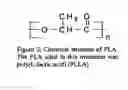 Fig. 03 - Hyperbranched polymer modified biopolymers, their biobased materials and process for the preparation thereof