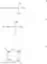 Fig. 07 - Siloxane monomers and oligomers