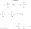 Fig. 10 - Siloxane monomers and oligomers