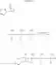 Fig. 16 - Siloxane monomers and oligomers