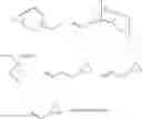 Fig. 30 - Siloxane monomers and oligomers