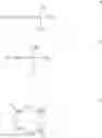 Fig. 33 - Siloxane monomers and oligomers
