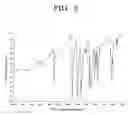 Fig. 04 - π-Conjugated polymer and manufacturing method thereof