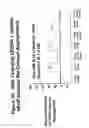Fig. 77 - RNA interference mediated inhibition of gene expression using chemically modified short interfering nucleic acid (siNA)