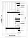 Fig. 11 - RNA interference mediated inhibition of gene expression using chemically modified short interfering nucleic acid (siNA)