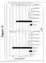 Fig. 14 - RNA interference mediated inhibition of gene expression using chemically modified short interfering nucleic acid (siNA)