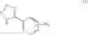 Fig. 09 - Activators for oligonucleotide and phosphoramidite synthesis