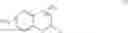 Fig. 04 - Mchir antagonists