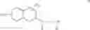 Fig. 07 - Mchir antagonists