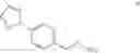 Fig. 04 - Processes for the preparation of o-(6-pyrazol-1-yl-pyridin-3-ylmethyl)-hydroxylamine