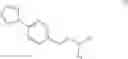 Fig. 50 - Processes for the preparation of o-(6-pyrazol-1-yl-pyridin-3-ylmethyl)-hydroxylamine