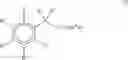 Fig. 26 - Process for preparing 3,3-disubstituted oxindoles and thio-oxindoles