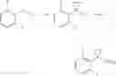 Fig. 75 - Process for preparing 3,3-disubstituted oxindoles and thio-oxindoles