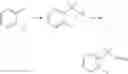 Fig. 76 - Process for preparing 3,3-disubstituted oxindoles and thio-oxindoles