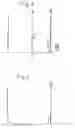 Fig. 04 - Process for extracting a substance or a substance group from a mixture