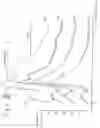 Fig. 05 - Process for extracting a substance or a substance group from a mixture