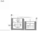Fig. 03 - Depolymerization process