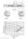 Fig. 08 - Centrifugal pump