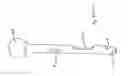 Fig. 77 - Apparatus for inserting a surgical device at least partially through a wound opening