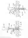 Fig. 96 - Apparatus for inserting a surgical device at least partially through a wound opening