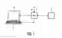 Fig. 02 - Volume measurement in 3D datasets