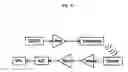Fig. 06 - Distance measurement method and device using ultrasonic waves