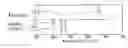 Fig. 01 - Method and apparatus for analyzing amniotic fluid