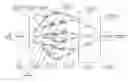 Fig. 01 - Noninvasive method of determining arterial wall tension and arterial segmentation by pulse transit time and pulse wave velocity