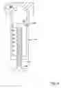 Fig. 07 - Non-toxic liquid column sphygmomanometer