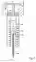 Fig. 09 - Non-toxic liquid column sphygmomanometer