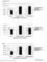 Fig. 09 - Fatigue degree estimating method, fatigue degree estimating device, and database