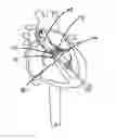 Fig. 01 - Cardiac support cannula device and method