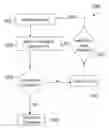Fig. 01 - Method of improved drug delivery and for treatment of cellulitis